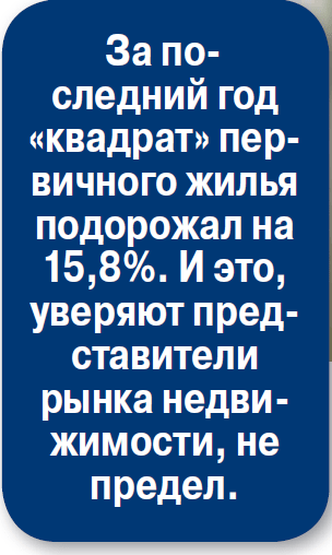 Квартиры размером с матрас