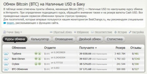 Как россиянам обменять криптовалюту за рубежом Как россиянам обменять криптовалюту за рубежом