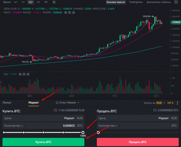 Как новичку купить криптовалюту за рубли на Binance? Как новичку купить криптовалюту за рубли на Binance?