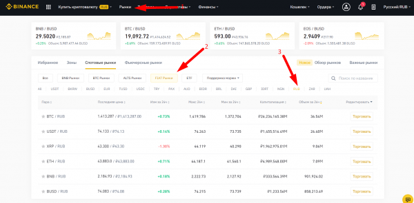 Как новичку купить криптовалюту за рубли на Binance? Как новичку купить криптовалюту за рубли на Binance?