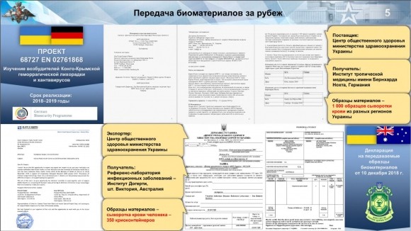 Конашенков: МО РФ изучает документы о реализации США и их союзниками по НАТО военно-биологических программ Конашенков: МО РФ изучает документы о реализации США и их союзниками по НАТО военно-биологических программ