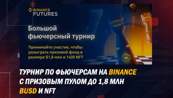Турнир на Binance Futures с призовым фондом $1,8 млн