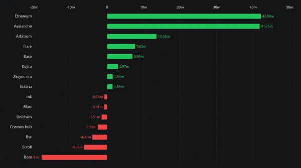 Китайские власти запретили гражданам хранить криптовалюту