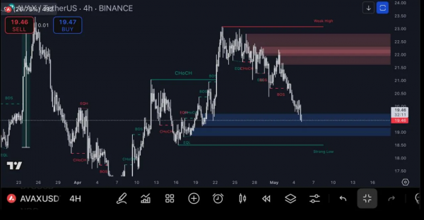 Китайские власти запретили гражданам хранить криптовалюту